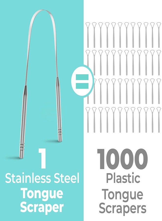 EPISKEY Tongue Scraper (2 Pack), Tongue Cleaner for Adults for Better Breath, Durable Stainless Steel Tongue Scrapers, Easy-to-Clean Tongue Scraper Cleaner Tools for Men and Women (STL_TNG_2) - Image 2
